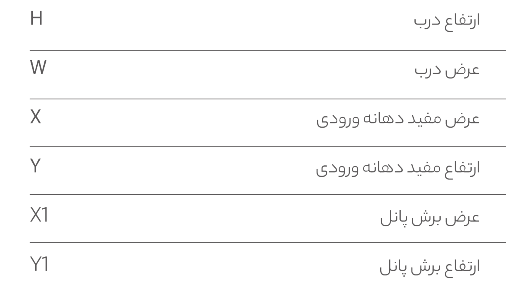 ابعاد درب سردخانه لولایی 