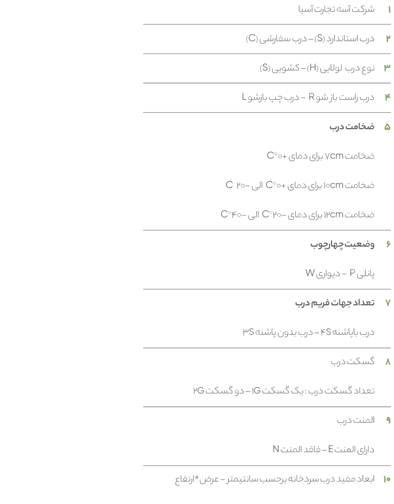 نامگذاری درب‌های سردخانه آسه تجارت